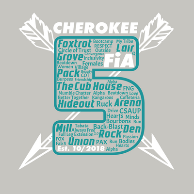 FiA Cherokee 5 Year Back Logo Pre-Order May 2023